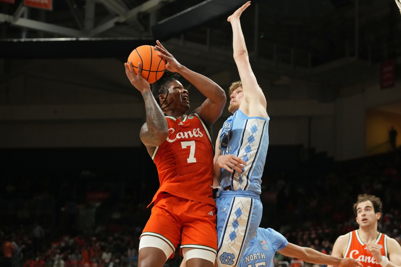 Miami never trails in 75-66 win over No. 11 North Carolina | iNFOnews.ca