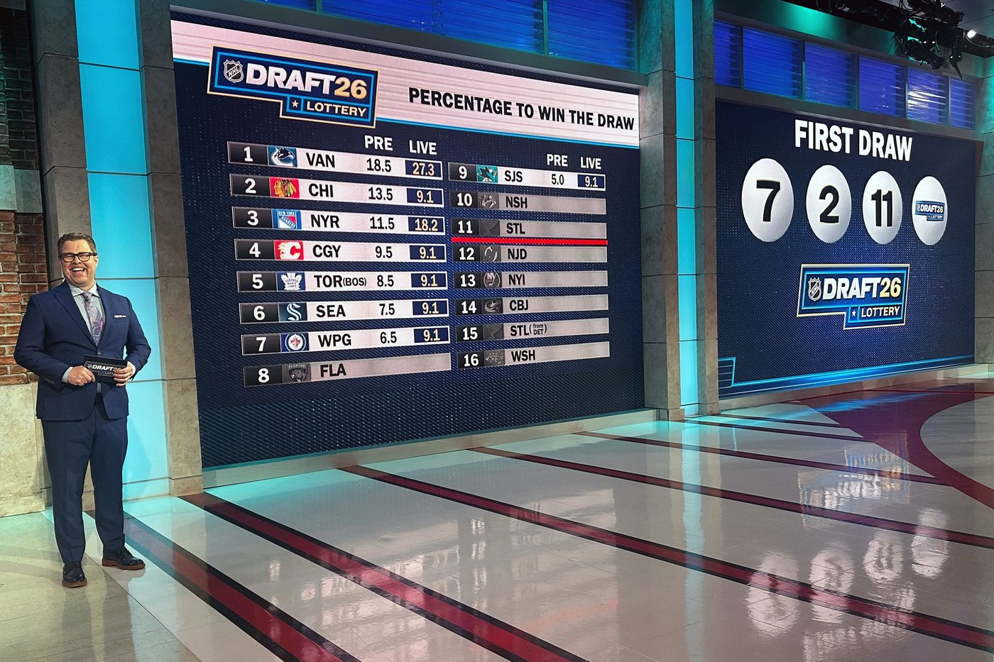Toronto Maple Leafs win the lottery for the No. 1 pick in the 2026 NHL draft | iNFOnews.ca