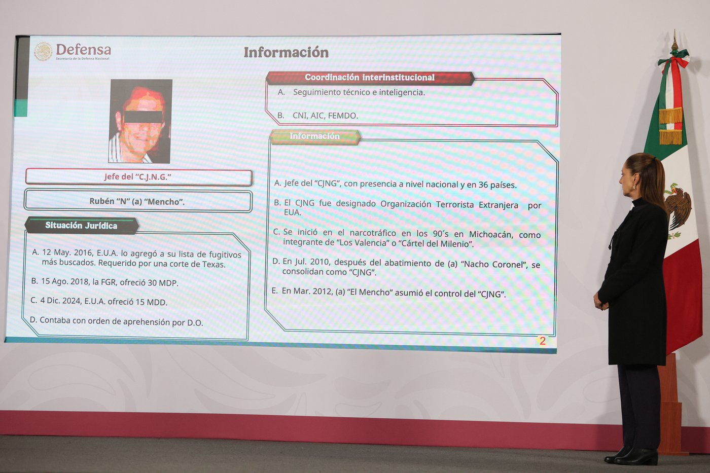 What to know about the killing of the powerful cartel leader ‘El Mencho’ in Mexico | iNFOnews.ca