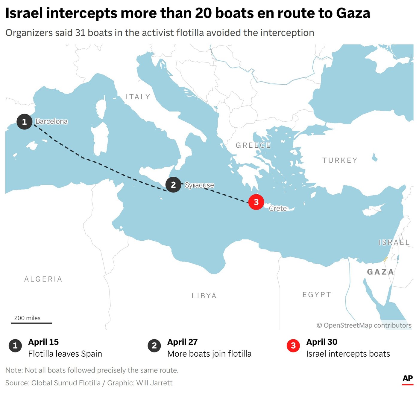 Israeli authorities taking 2 activists from a Gaza-bound flotilla to Israel for questioning | iNFOnews.ca