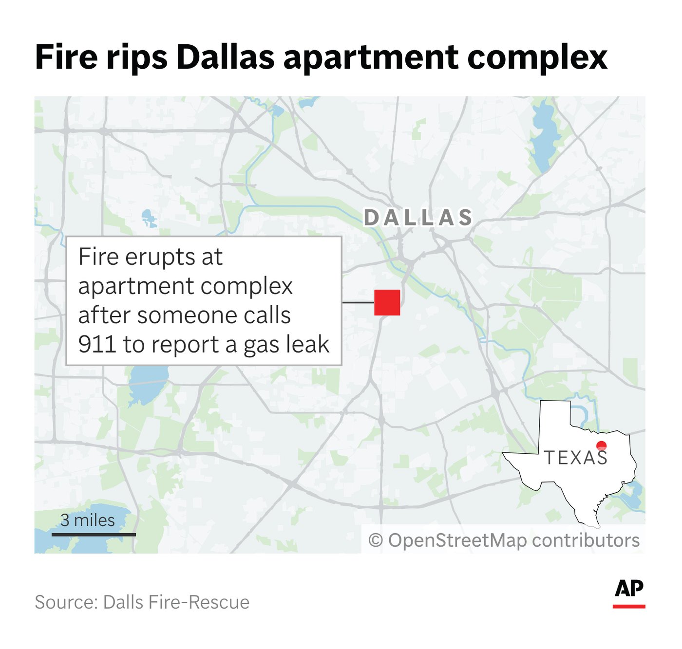 Explosion and fire at a Dallas apartment building kills at least 3 people, including a child | iNhome