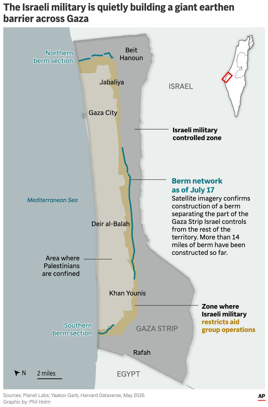 Israel is building a miles-long earthen barrier inside Gaza, entrenching its division | iNFOnews.ca Israel is building a miles-long earthen barrier inside Gaza, entrenching its division | iNFOnews.ca
