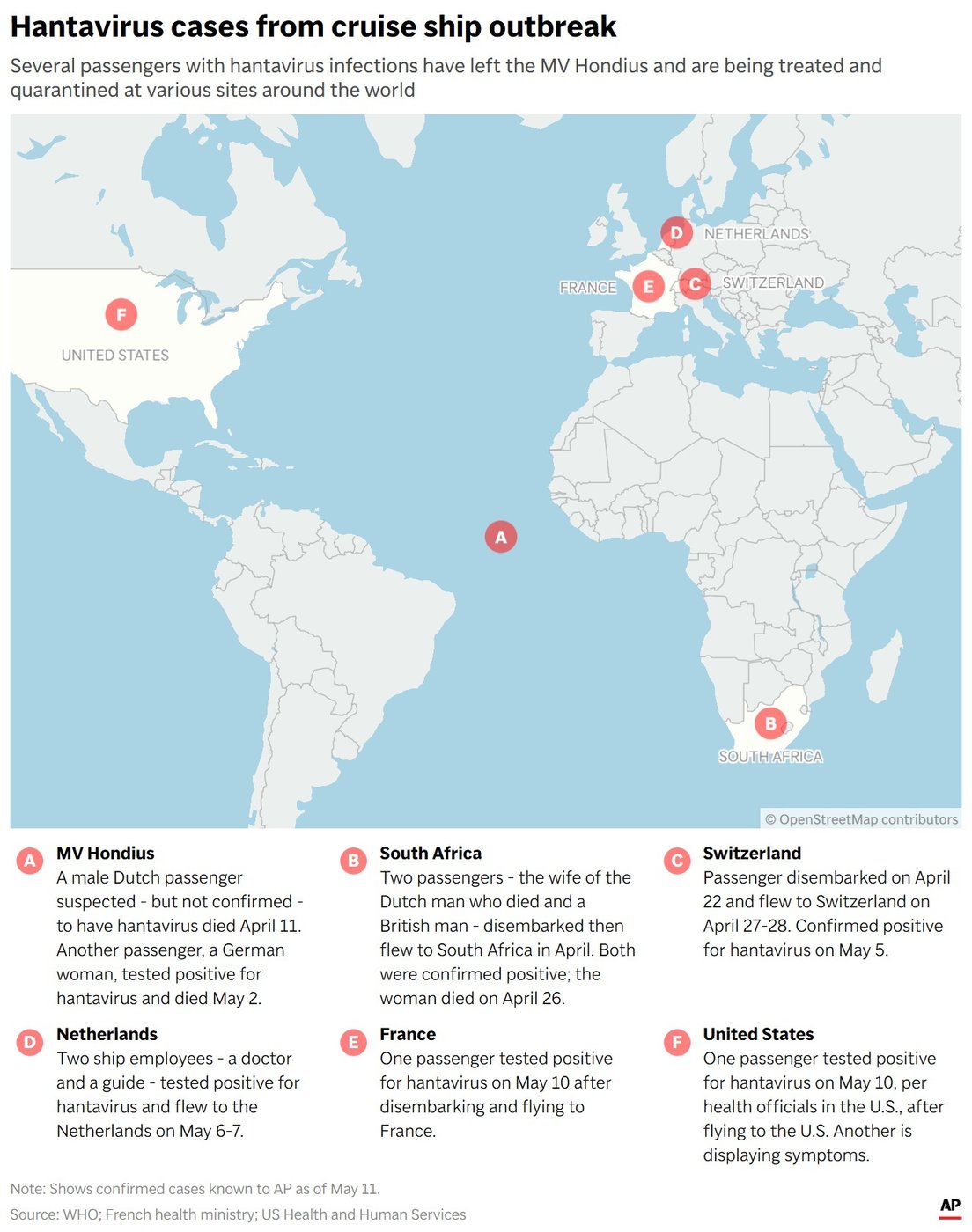 French hantavirus patient is critically ill and on an artificial lung as outbreak grows to 11 | iNFOnews.ca