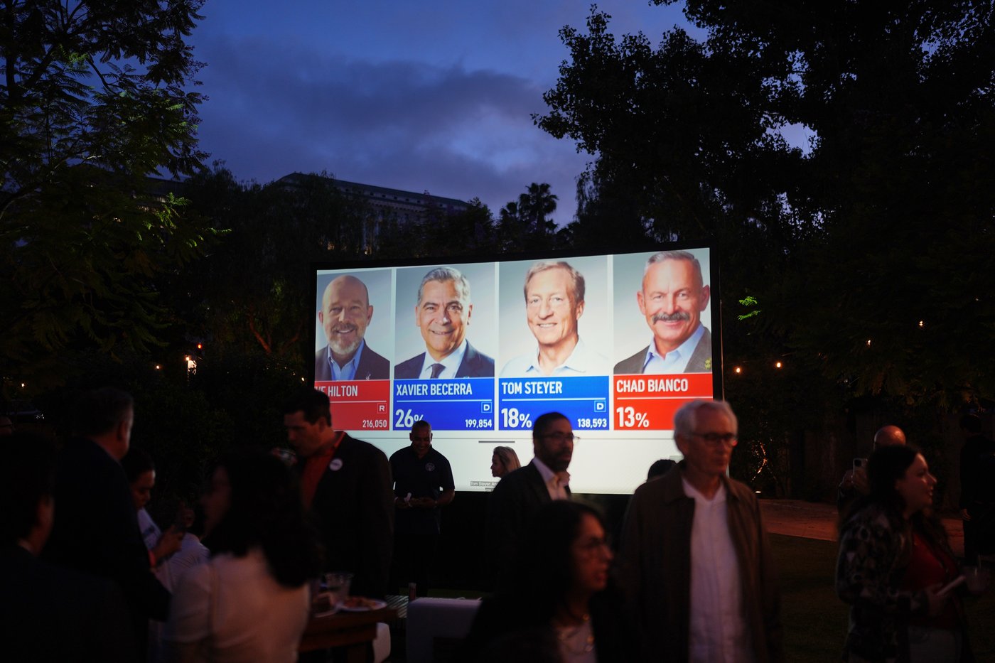 Takeaways from primaries featuring Spencer Pratt, a missing congressman and a rare Trump setback | iNFOnews.ca