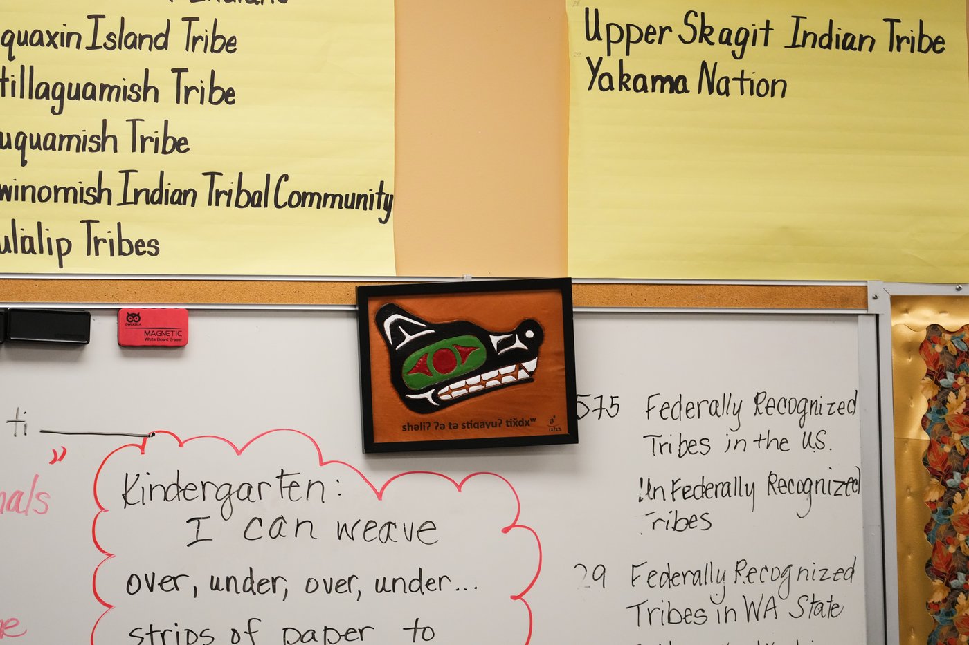 Innovation, data fixes fuel Native American graduation gains at federally funded schools | iNFOnews.ca Innovation, data fixes fuel Native American graduation gains at federally funded schools | iNFOnews.ca