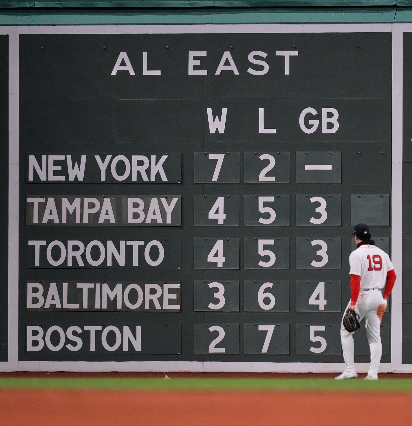 Brewers beat stumbling Red Sox 8-6 behind Mitchell's tiebreaking single and 3 hits from Yelich | iNFOnews.ca