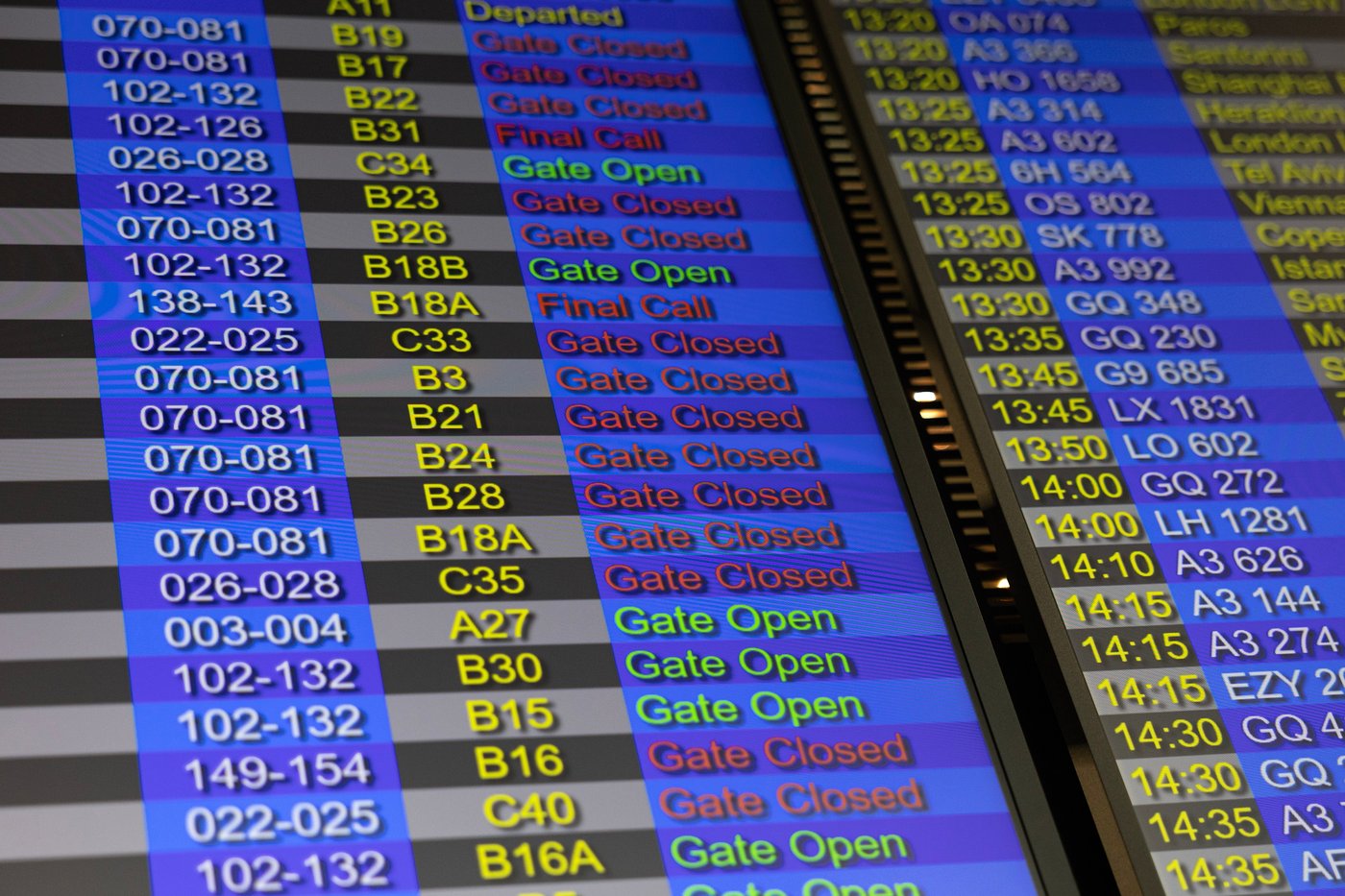 Greece says a radio failure that grounded flights is unlikely to be a cyberattack | iNFOnews.ca
