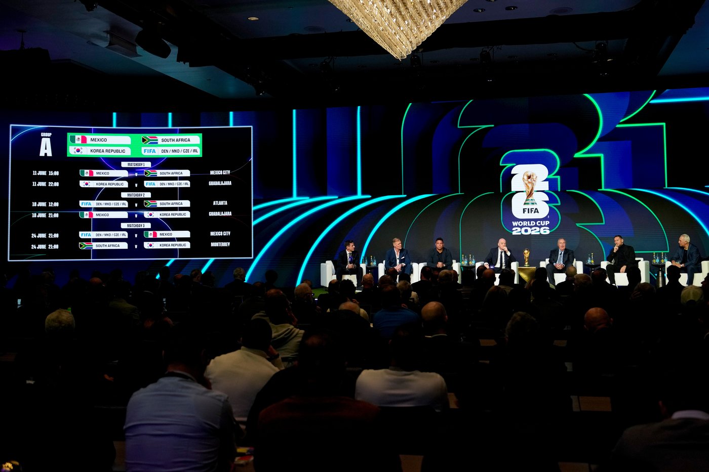 The heat could be on at next year's World Cup, although indoor games should mitigate that | iNFOnews.ca