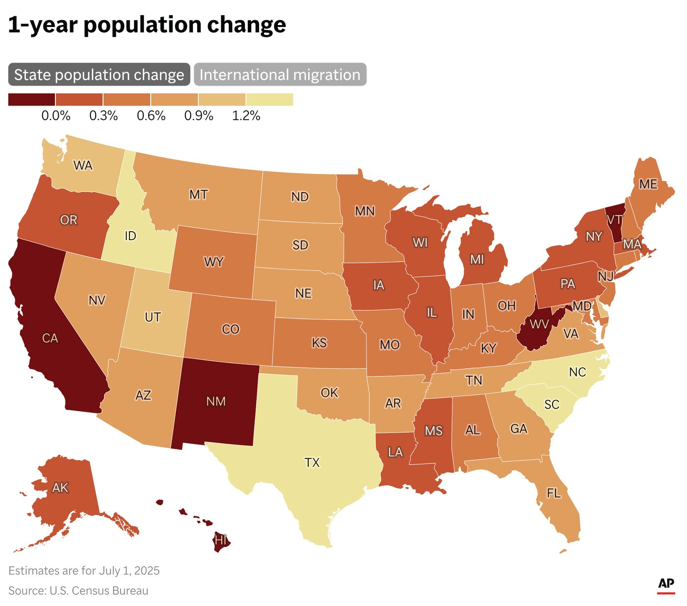 Trump's immigration crackdown led to drop in US growth rate last year as population hit 342 million | iNFOnews.ca Trump's immigration crackdown led to drop in US growth rate last year as population hit 342 million | iNFOnews.ca