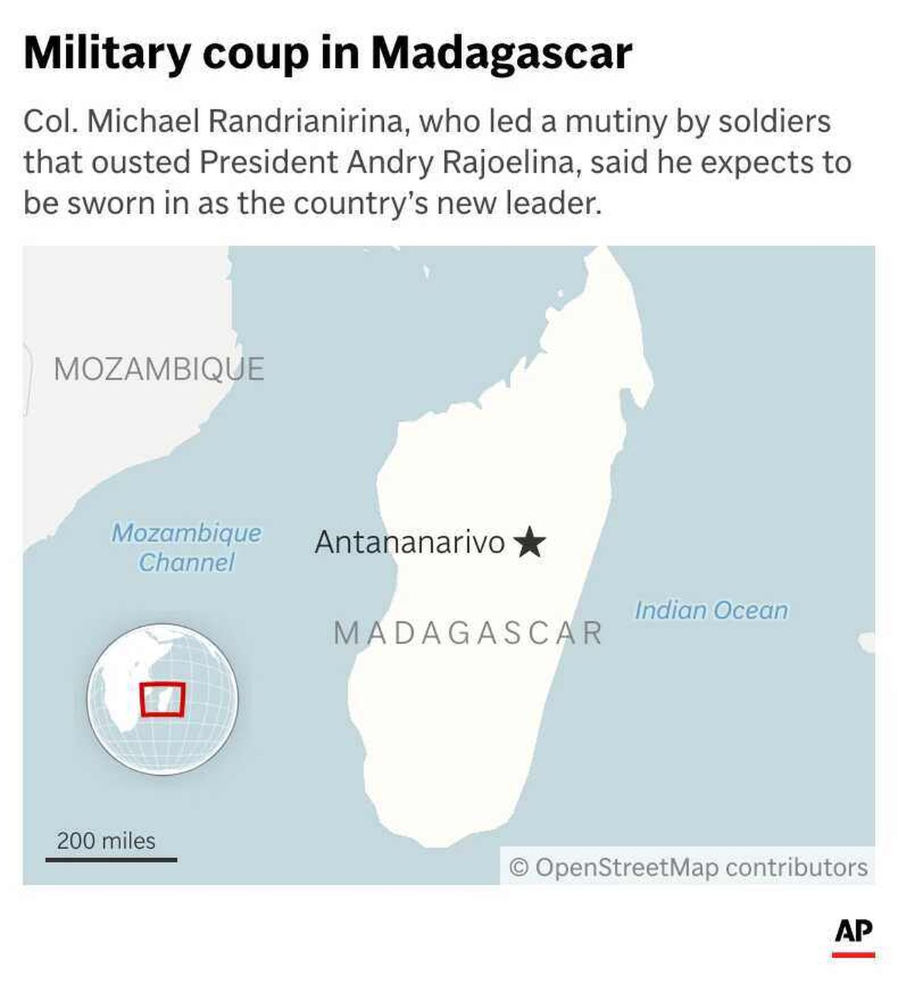 'You've been calling a lot!': How 2 AP reporters landed an interview with Madagascar’s coup leader | iNFOnews.ca 'You've been calling a lot!': How 2 AP reporters landed an interview with Madagascar’s coup leader | iNFOnews.ca