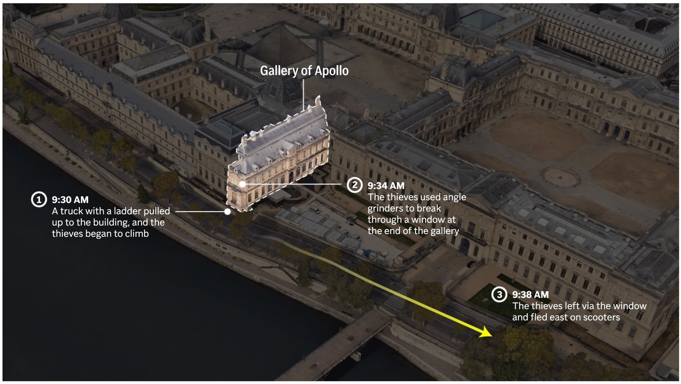 Finding the jewels and the brazen thieves in the Louvre heist is now a race against time | iNFOnews.ca Finding the jewels and the brazen thieves in the Louvre heist is now a race against time | iNFOnews.ca