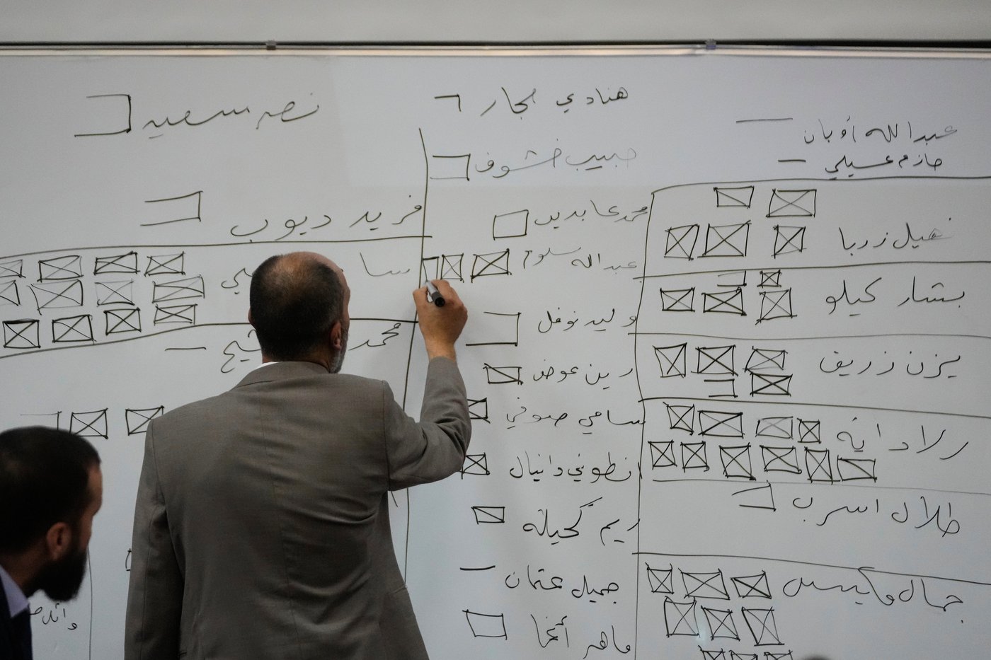 Syria holds first elections since Assad's ouster, marking a cautious step in political transition | iNFOnews.ca