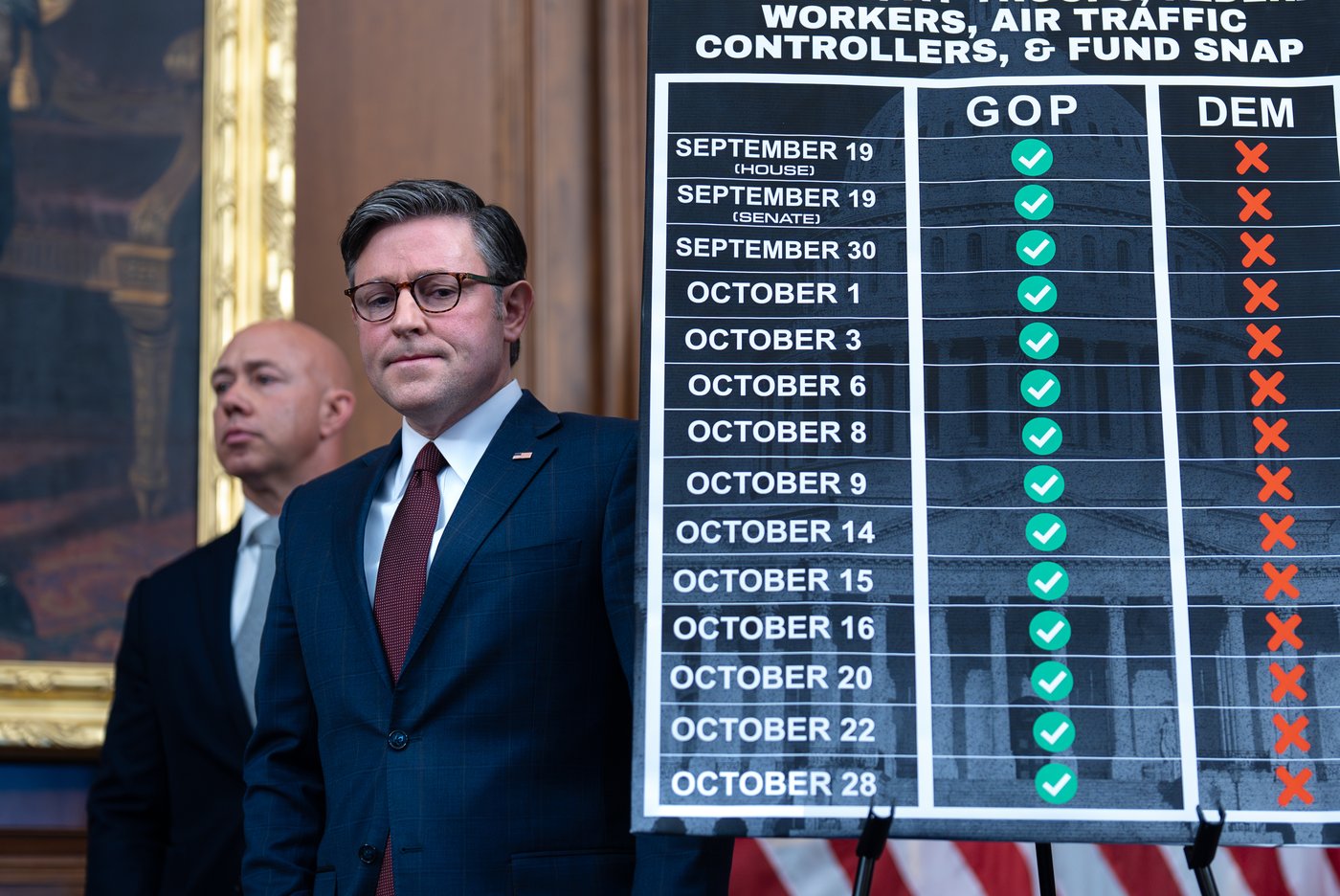 Food aid at risk of expiring as effort to fund SNAP benefits fails in Senate | iNFOnews.ca