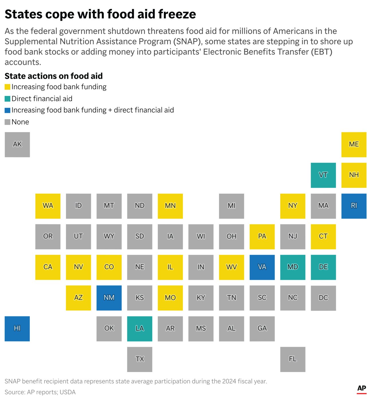 Judge questions the Trump administration's plan to suspend SNAP benefits for millions | iNFOnews.ca Judge questions the Trump administration's plan to suspend SNAP benefits for millions | iNFOnews.ca